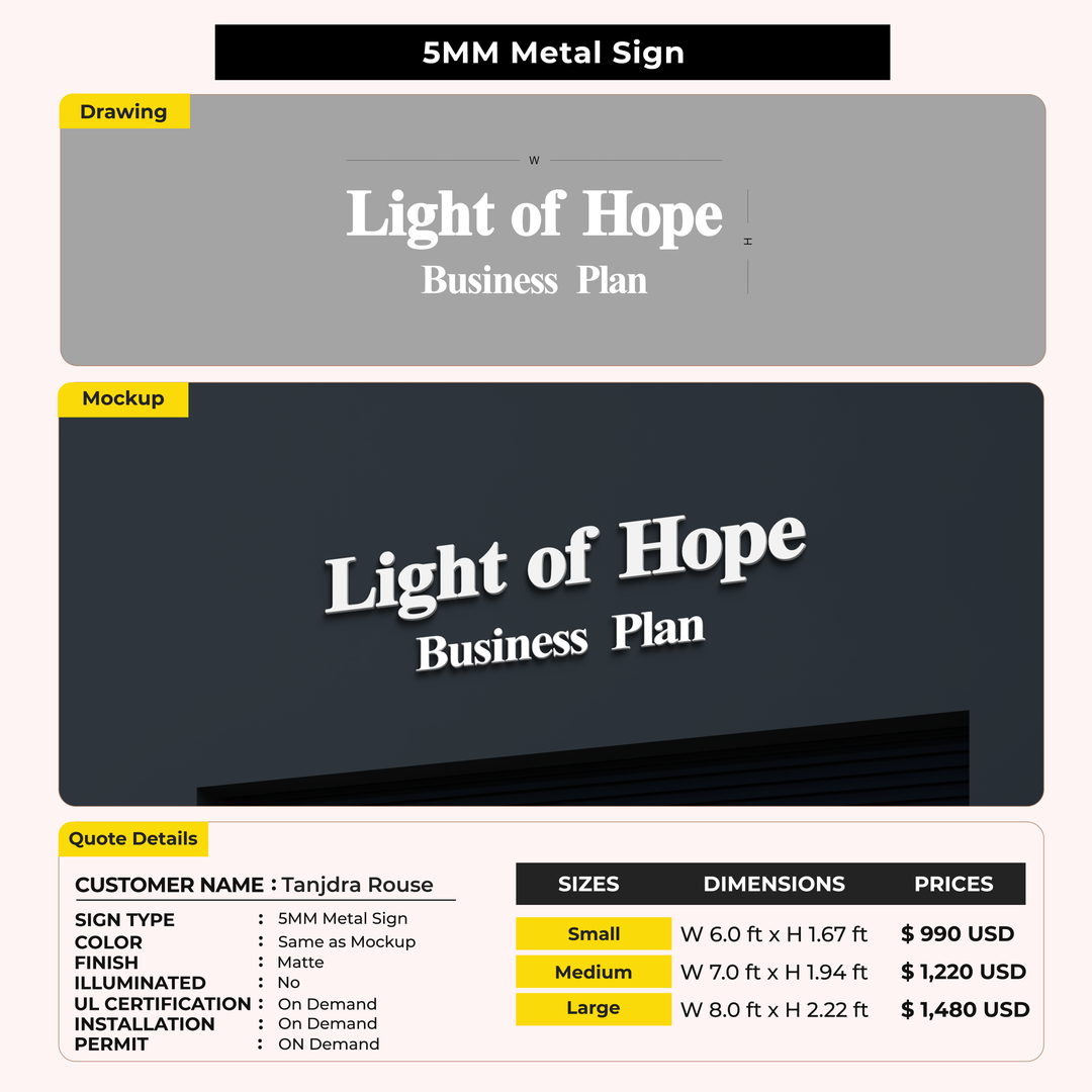 Custom Signs for Tanjdra Rouse