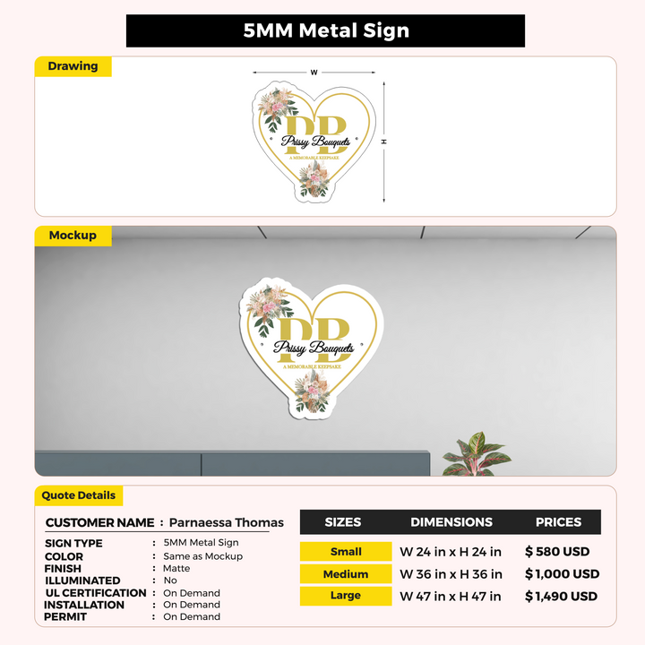 Custom Signs For Parnaessa Thomas