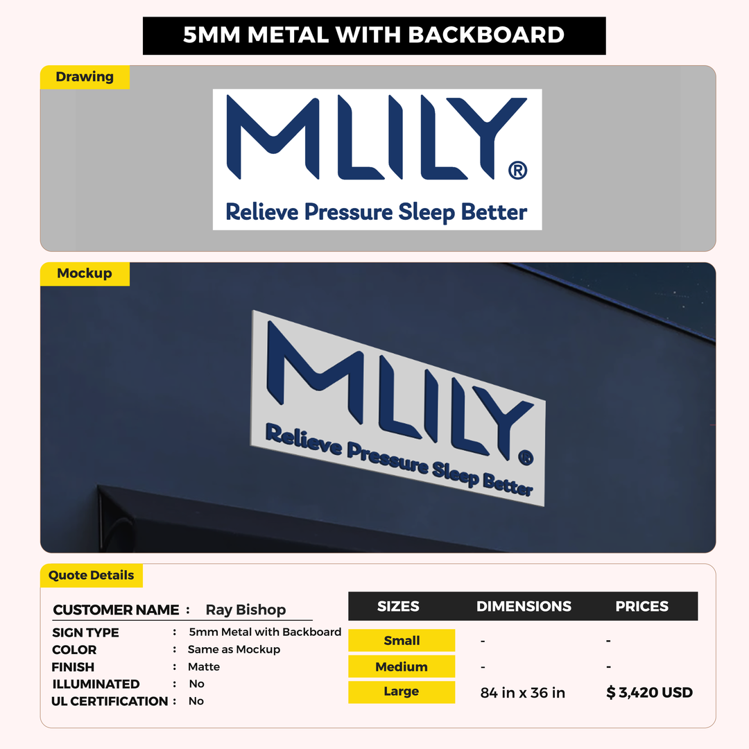 5mm Metal Sign with Backboard for Ray Bishop