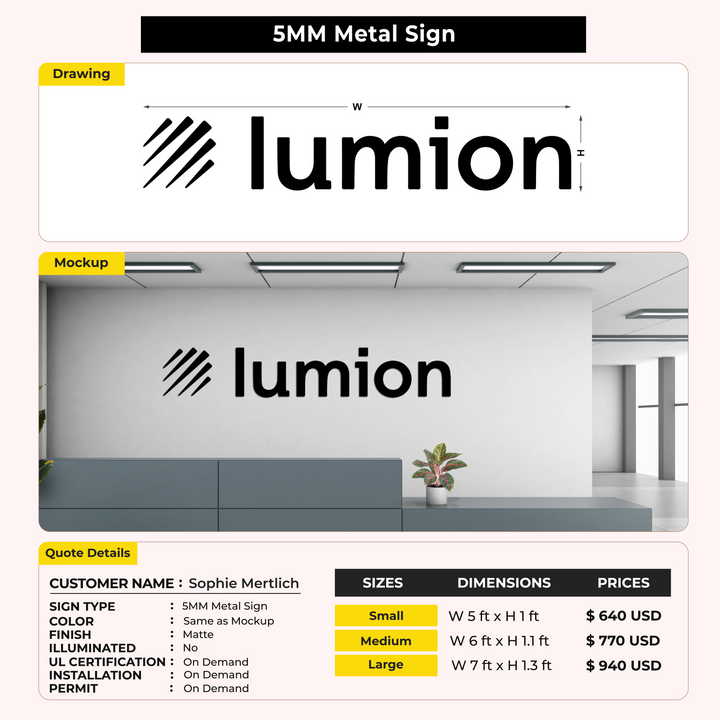 Custom Signs For Sophie Mertlich